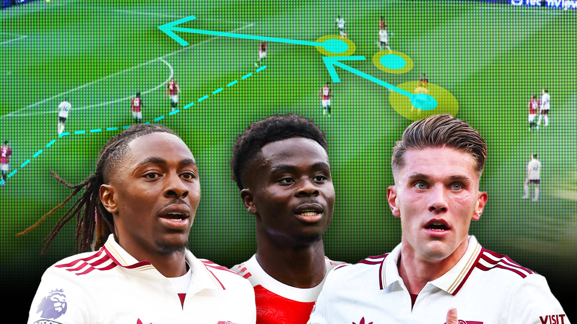 lol补丁下载-包含阿森纳迎英超关键赛，赛前伤情更新，震撼外界，球队文化再被提及的词条